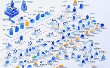 物流行业心得体会5篇
