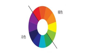 蒙氏数学按颜色分类教案6篇