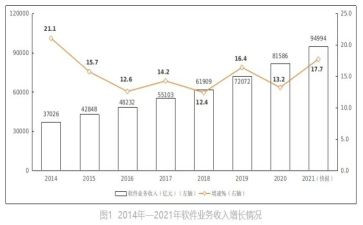 担保业务年终总结8篇