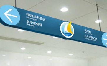 2024医院年度工作总结推荐6篇