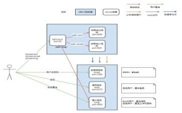 极端事件应急预案5篇