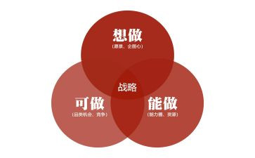 战略合作的致辞稿8篇
