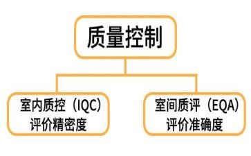 年度质控科工作计划5篇